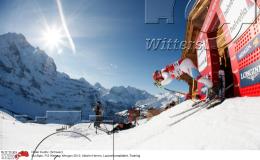 Wintersport Ski Alpin