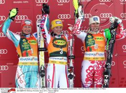 Wintersport Ski Alpin
