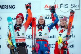 Wintersport Ski Alpin