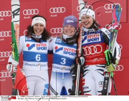 Wintersport Ski Alpin