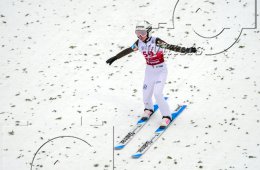 Wintersport Skispringen