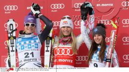 Wintersport Ski Alpin