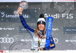 Wintersport Ski Alpin