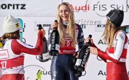 Wintersport Ski Alpin