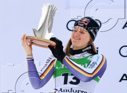 Wintersport Ski Alpin