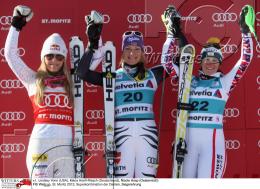 Wintersport Ski Alpin