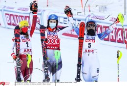 Wintersport Ski Alpin