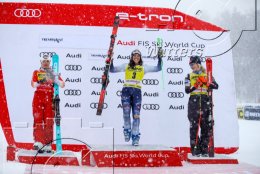 Wintersport Ski Alpin