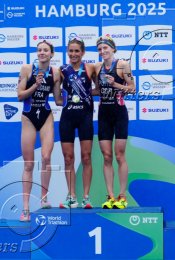 Triathlon