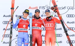 Wintersport Ski Alpin