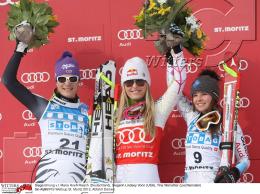 Wintersport Ski Alpin