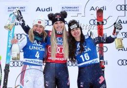 Wintersport Ski Alpin