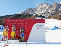 Wintersport Ski Alpin