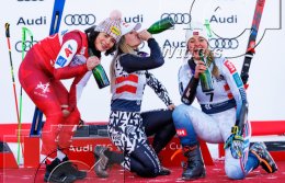 Wintersport Ski Alpin