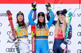 Wintersport Ski Alpin