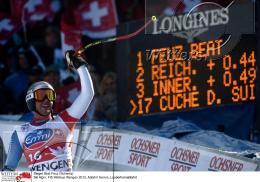 Wintersport Ski Alpin