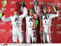 Wintersport Ski Alpin