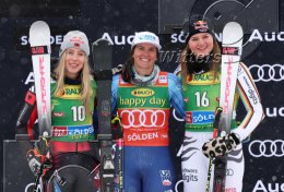 Wintersport Ski Alpin
