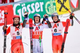Wintersport Ski Alpin