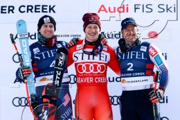 Wintersport Ski Alpin