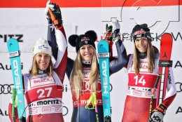 Wintersport Ski Alpin