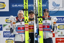 Wintersport Skispringen