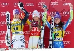 Wintersport Ski Alpin