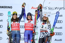 Wintersport Ski Alpin